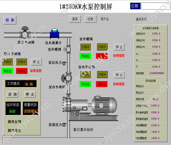 自动化